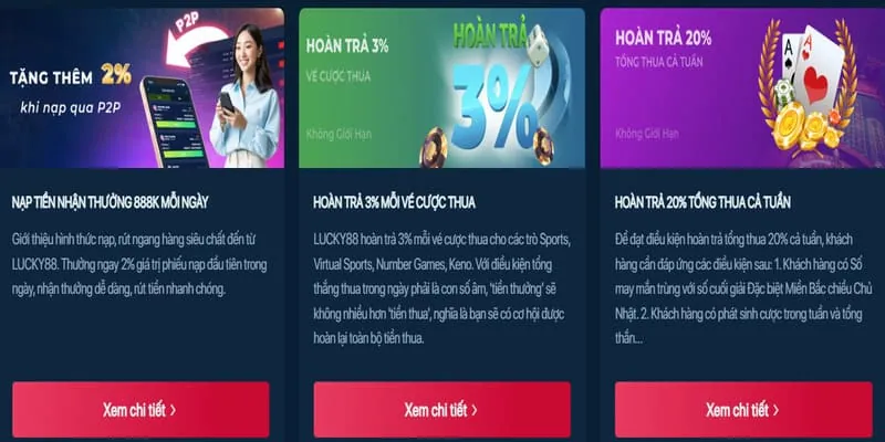 Slot cổ điển 3 cuộn với biểu tượng hoa quả
